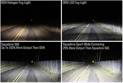 Squadron Series SAE LED Light | Pair Lighting Baja Designs Light Output Example 