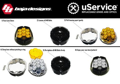 Baja Designs - LP6 Series, Driving/Combo Lens Kit designs Display of Instructions for Switching Lenses